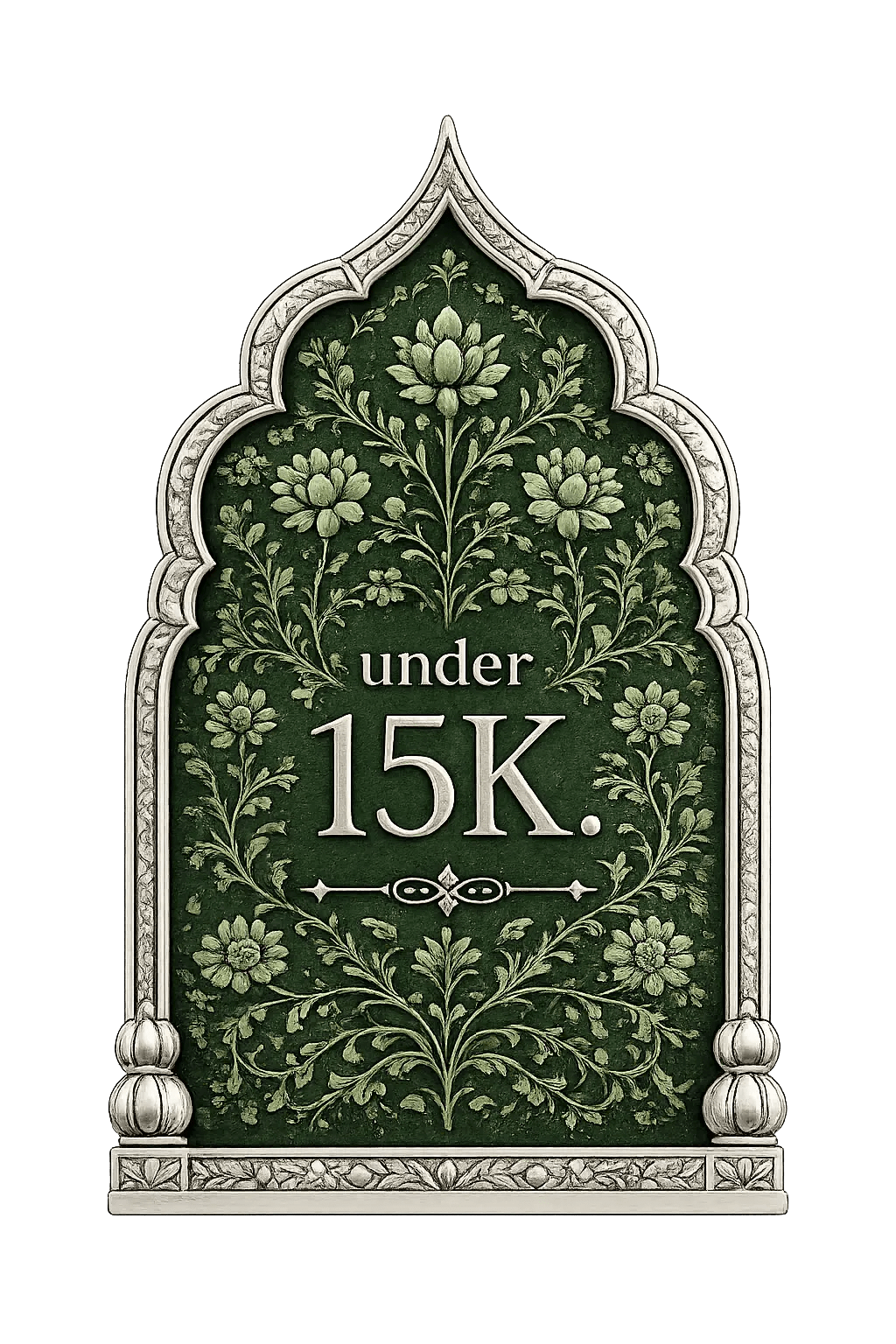 Under ₹15K