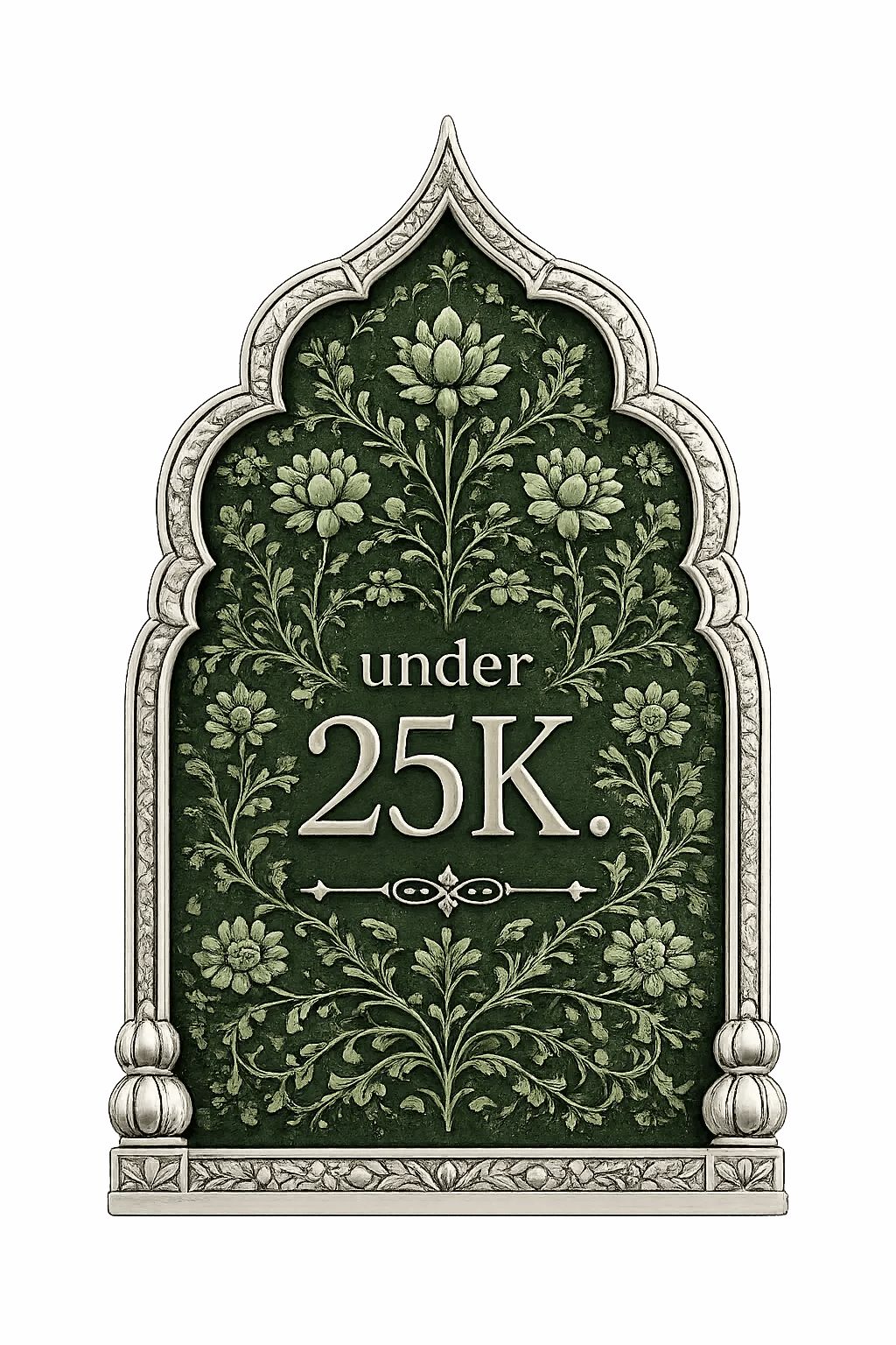 Under ₹25K