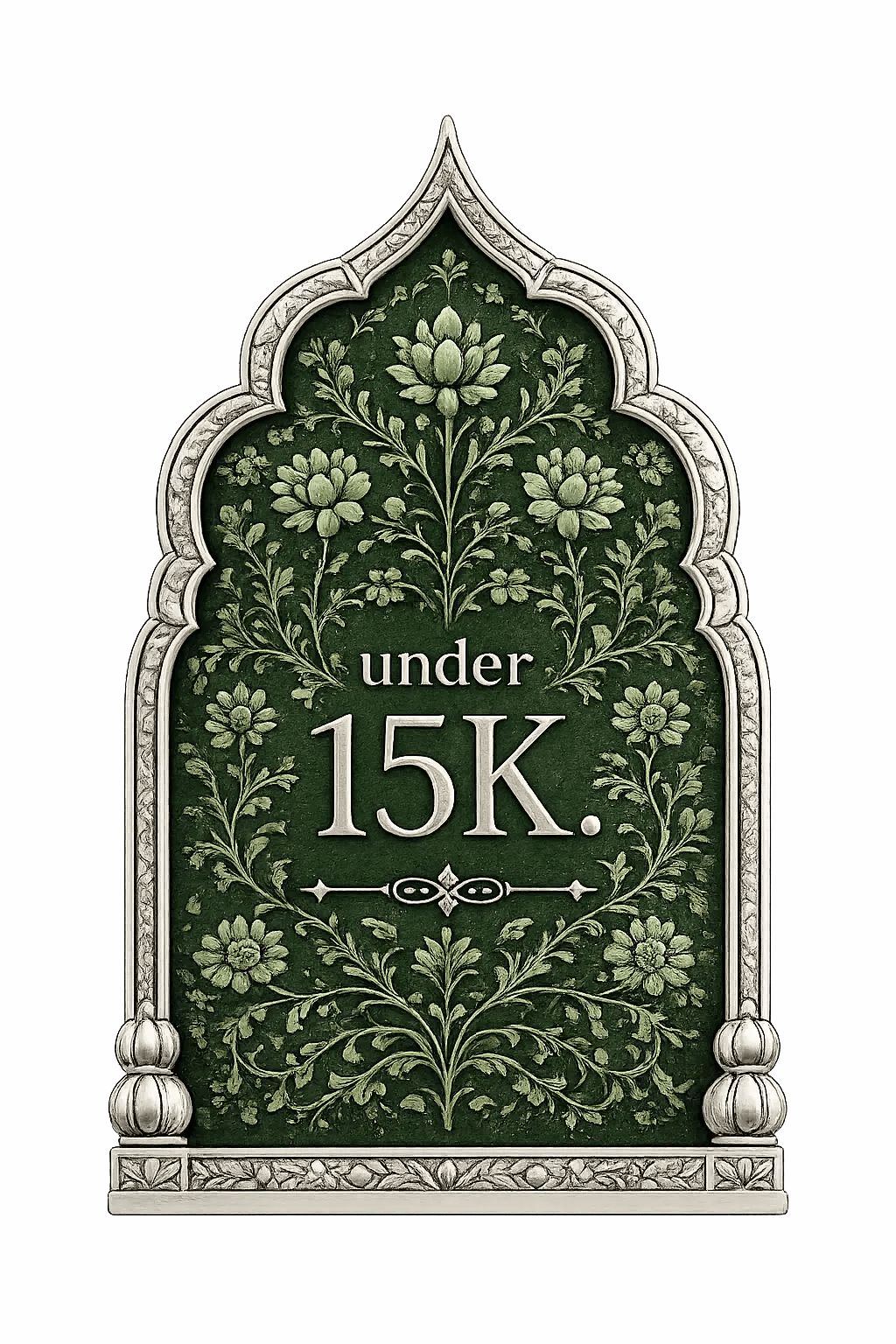 Under ₹15K